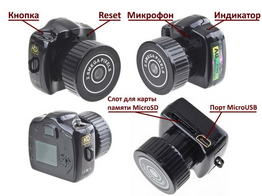 Bežične mini kamere za prikriveni nadzor: najnoviji sustav praćenja