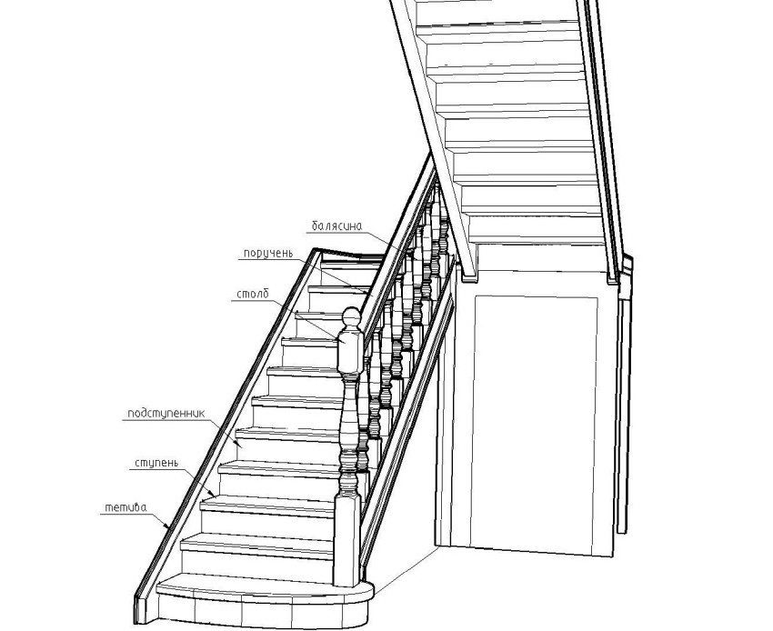Drvene stepenice u privatnoj kući: projekti, fotografije