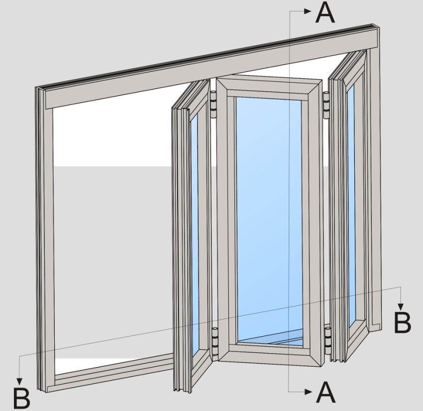 Folding vrata. Fotografije u unutrašnjosti, dizajnerske značajke i rad