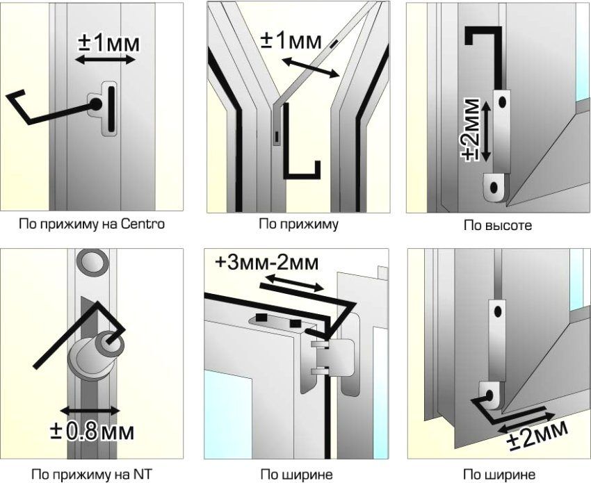 Kako podesiti plastična balkonska vrata: osnovne preporuke