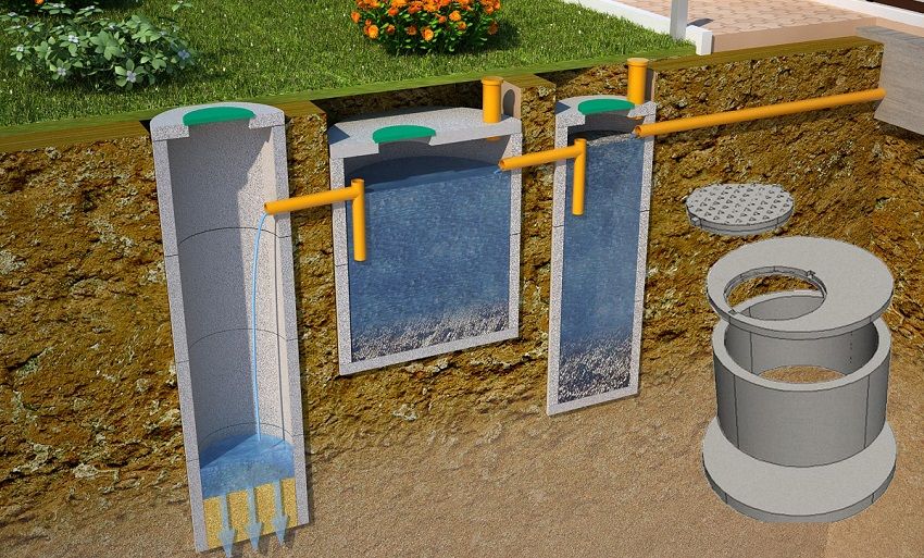 Betonski prstenovi za kanalizaciju: dimenzije, cijene i upotreba proizvoda