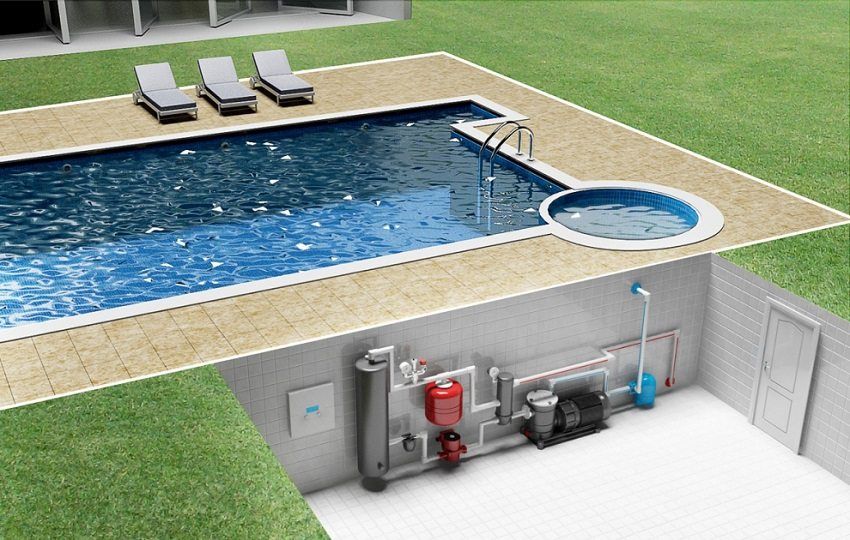 Grijač vode za bazen: kako zagrijati vodu u bazenu u kućici