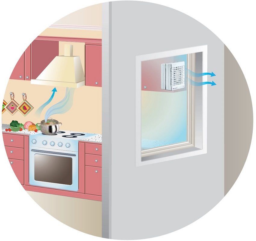 Nepovratni ventil za ventilaciju: primjena i kriteriji odabira