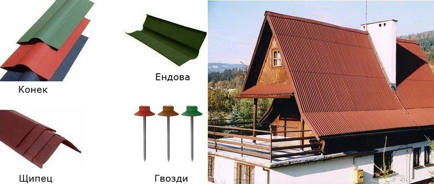 Ondulin: cijena po listu, dimenzije i svojstva mekog krova