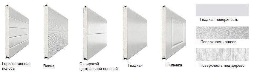 PVC paneli za kupaonicu: kako se montirati