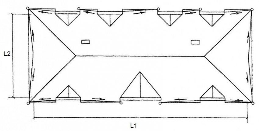 Krovni sustav krova: značajke dizajna i nijansi instalacije