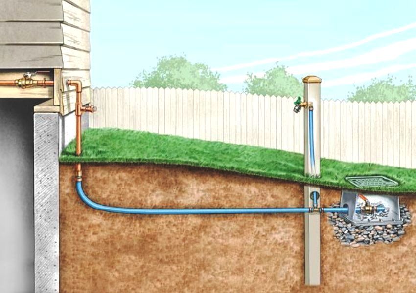 PVC cijevi za vodovod: značajke primjene i instalacije